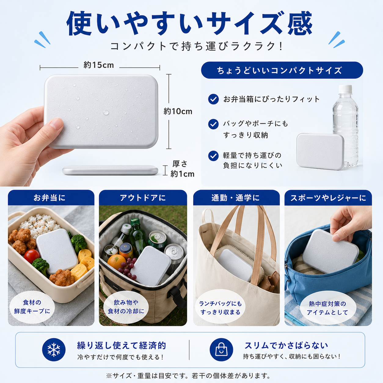 溶けにくく、濡れにくい。繰り返し使える保冷プレート